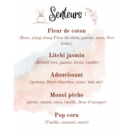 Bougie Moulée Globe de la Terre – Parfumée et Écologique, Décorative