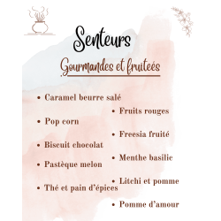 Tablettes Parfumées – À casser pour Brûleur : parfum et forme au choix